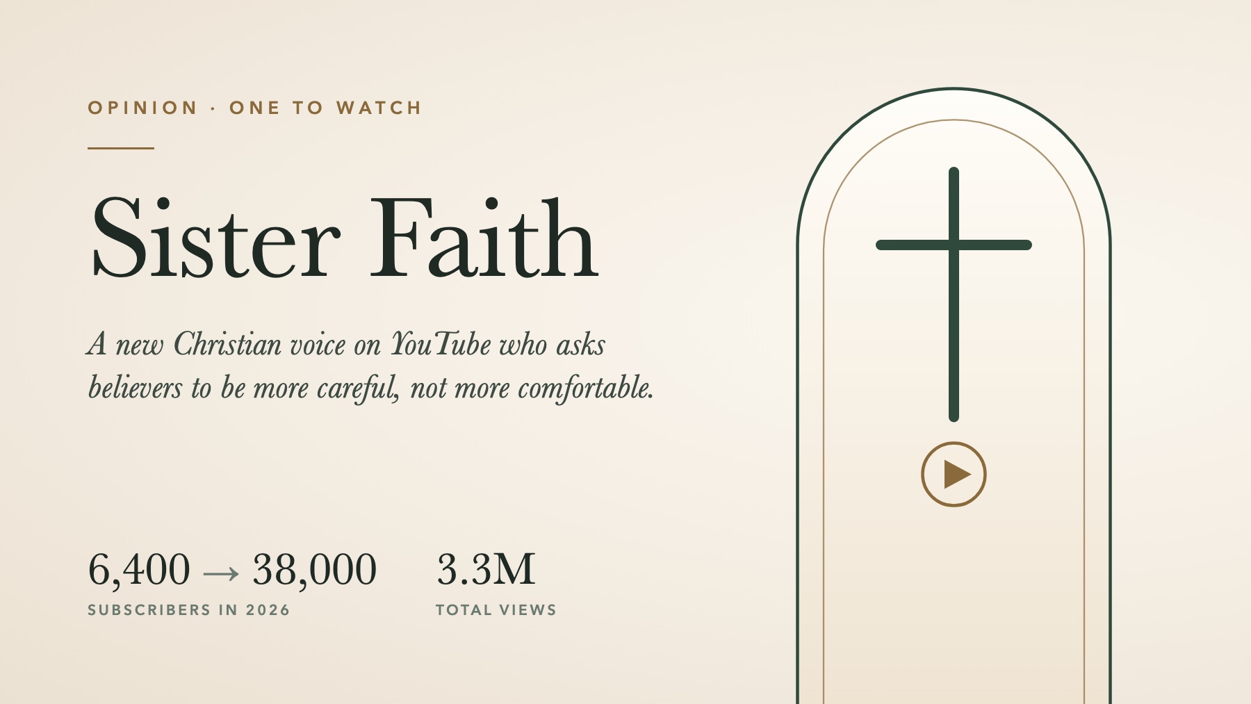Sister Faith, a Christian voice to watch on YouTube: 6,400 to 38,000 subscribers in 2026 and 3.3 million total views